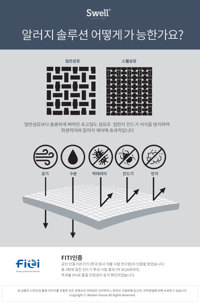 스웰)플라워가든알러지케어리플블루홑이불 160*210- 모던하우스